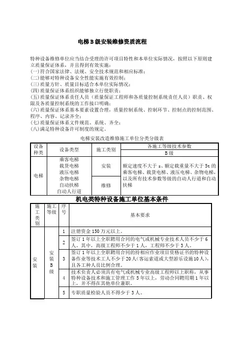 电梯安装维修B年级资质条件