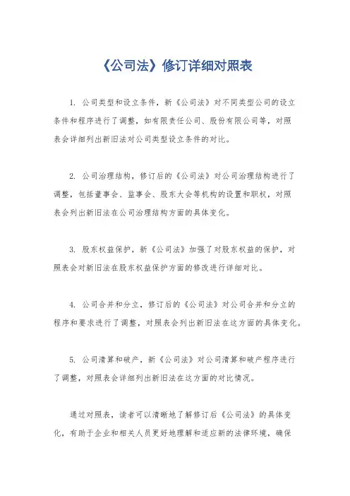 《公司法》修订详细对照表