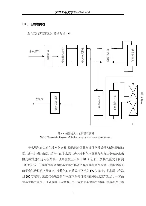 合成氨变换工段工艺设计