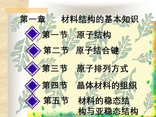 材料科学基础材料结构的基本知识