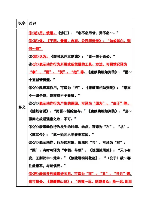 文言文常见汉字用法归纳
