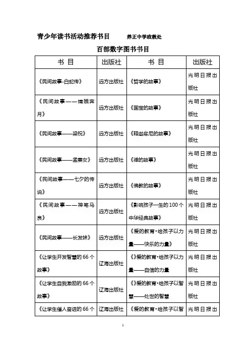 青少年读书活动推荐书目