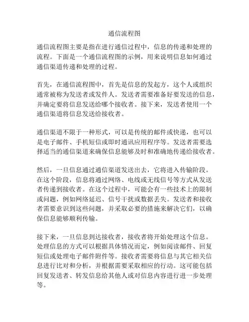 通信流程图