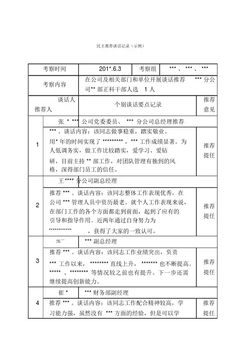 民主推荐谈话记录(示例)