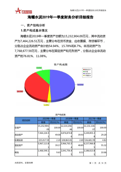 海螺水泥2019年一季度财务分析详细报告