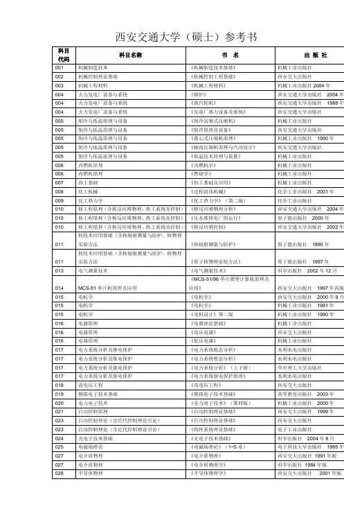 西安交通大学(硕士)参考书