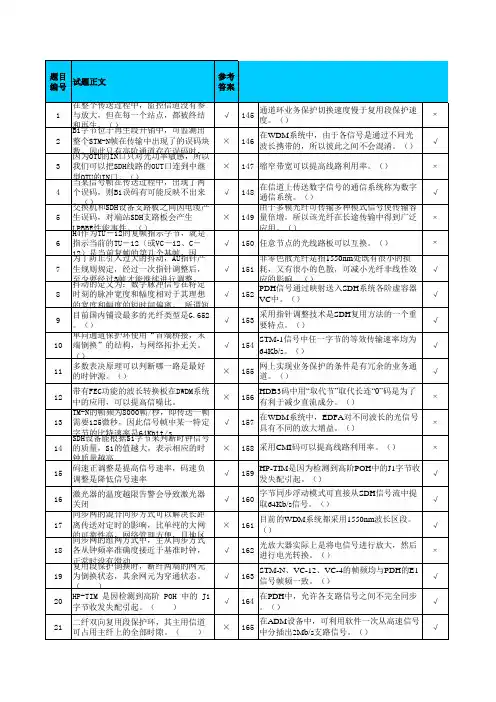 1.1.7_传输网络基础知识