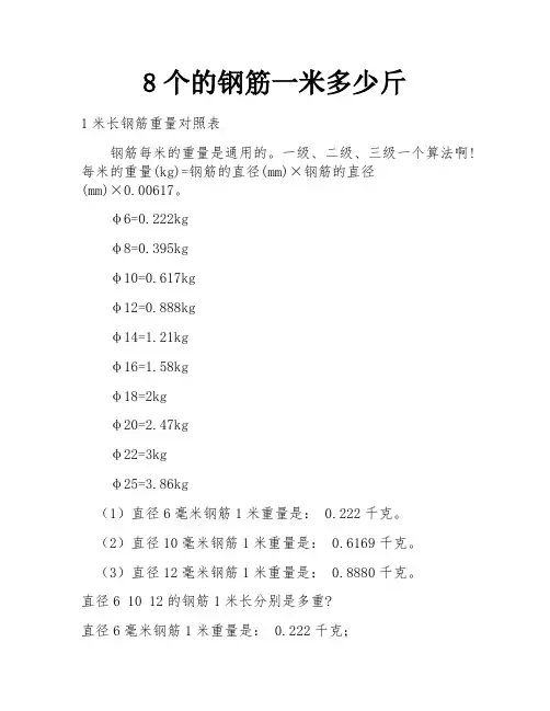 8个的钢筋一米多少斤