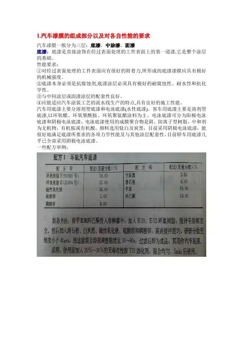材料设计与应用