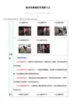 -健身房器械使用图解大全