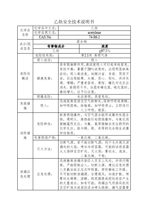 乙炔安全技术说明书