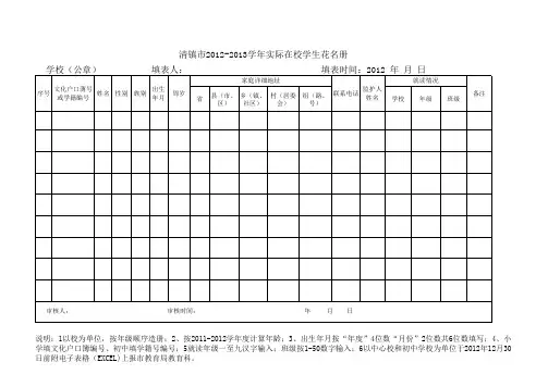 清镇市2012-2013学年实际在校学生花名册