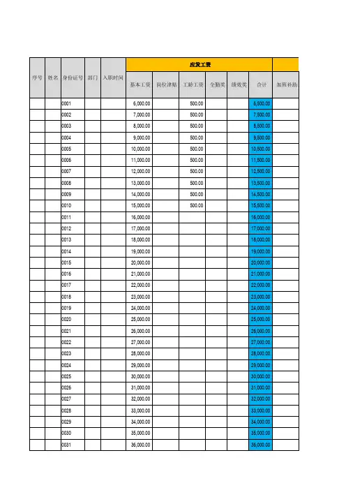 2019版最新个人所得税计算表(自动生成工资表 工资条)