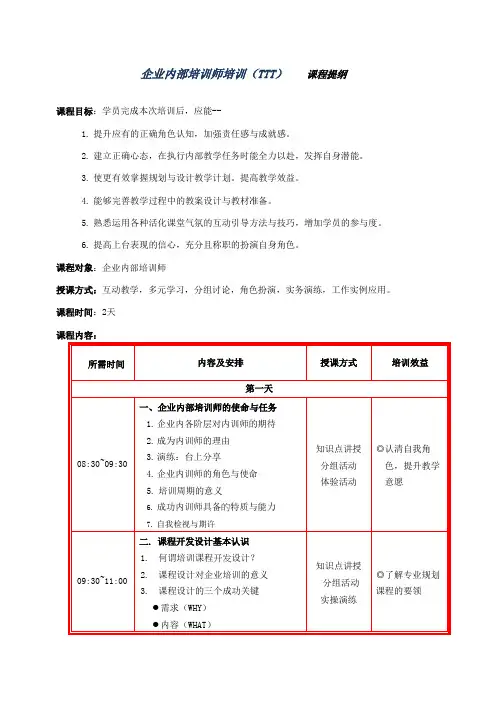 内训师技能提升进阶班课程大纲(TTT)