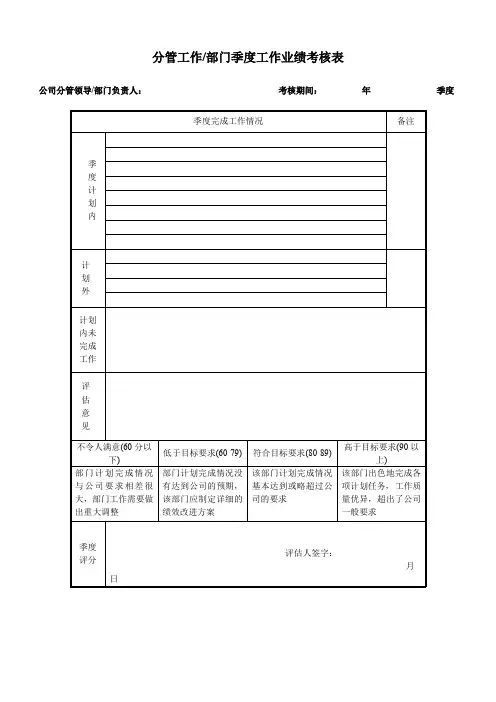 分管工作部门季度工作业绩考核表