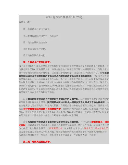 财经院校简介