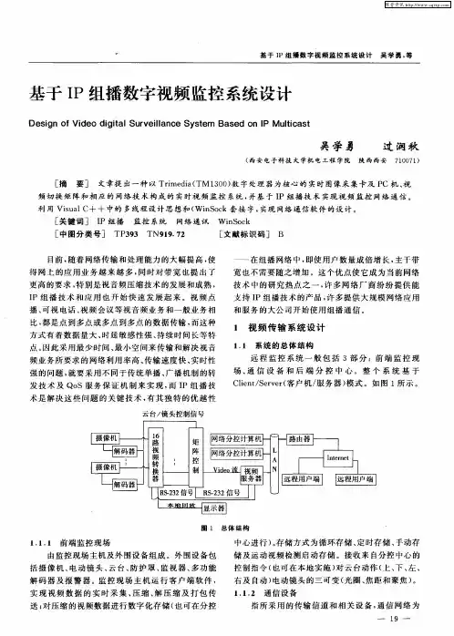 基于IP组播数字视频监控系统设计
