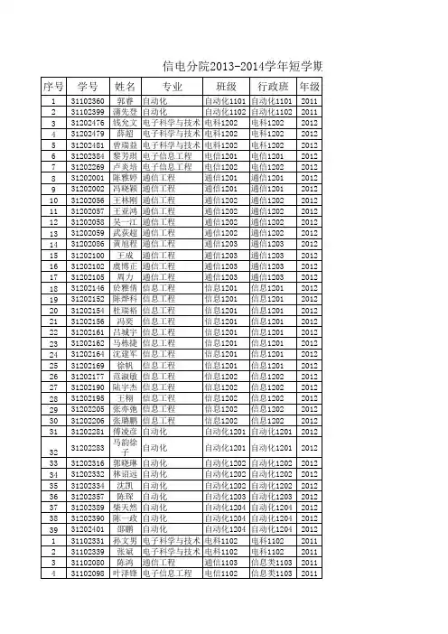 信电分院2013-2014短学期学生名单及计划安排表