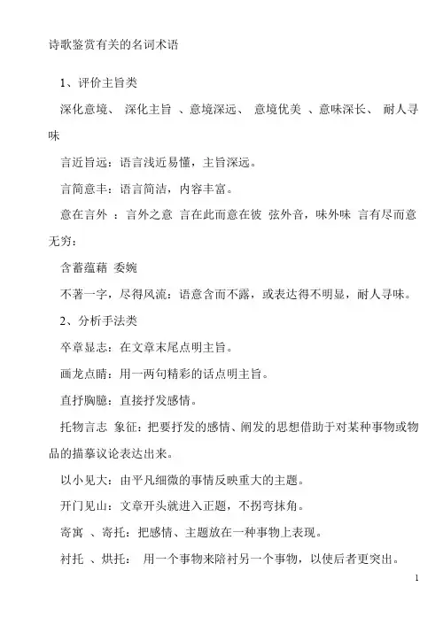 高考语文阅读及诗歌鉴赏答题术语与模板汇集