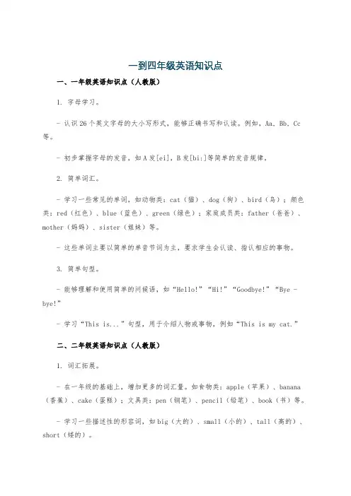 一到四年级英语知识点