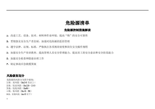 机械行业危险源辨识风险分级管控清单