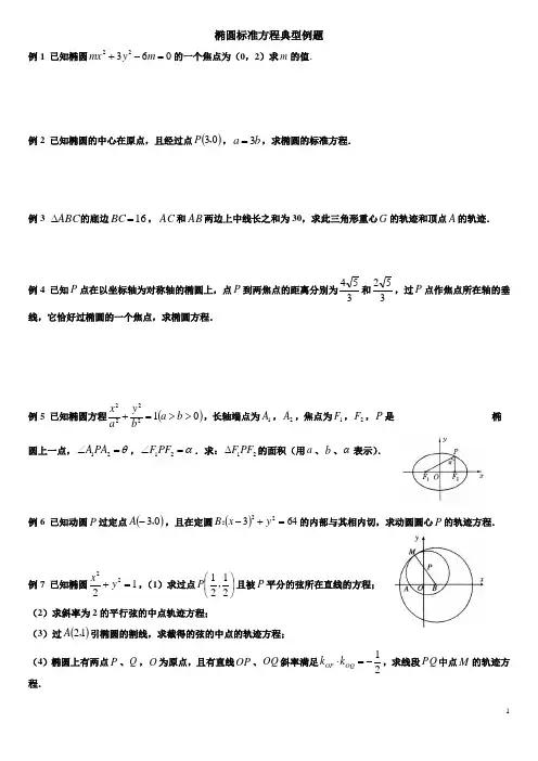 椭圆经典例题