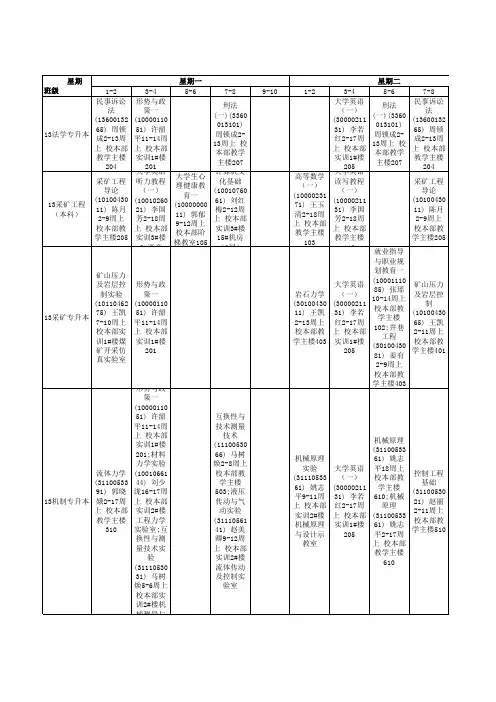 2013级本科、专升本大课表