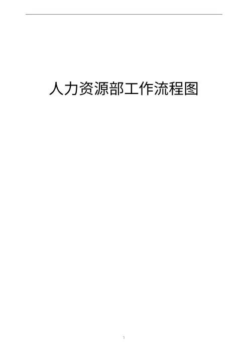 人力资源管理体系工作流程图(很全很完整)