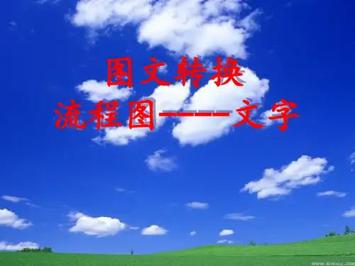 图文转换之流程图方位图类转换