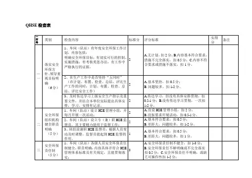 QHSE管理体系检查表