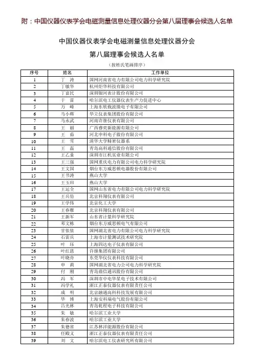 附中国仪器仪表学会电磁测量信息处理仪器分会第八届理事