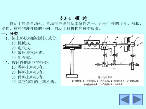 3.自动上料机构