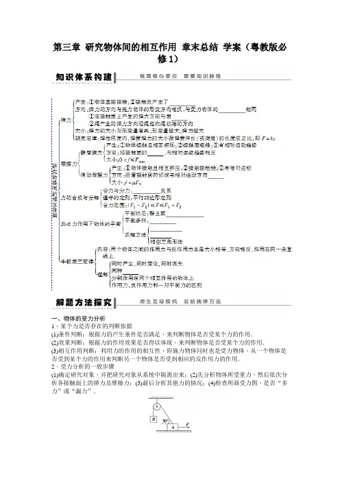 2012高一物理学案第3章研究物体间的相互作用章末总结(粤教版必修1)
