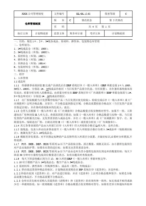 仓库管理制度(2010修)