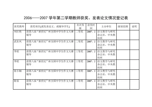 学年教师获奖情况登记表(初一)