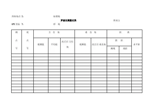 国家森林资源二类调查样地表格