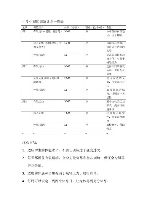 中学生减脂训练计划一周表