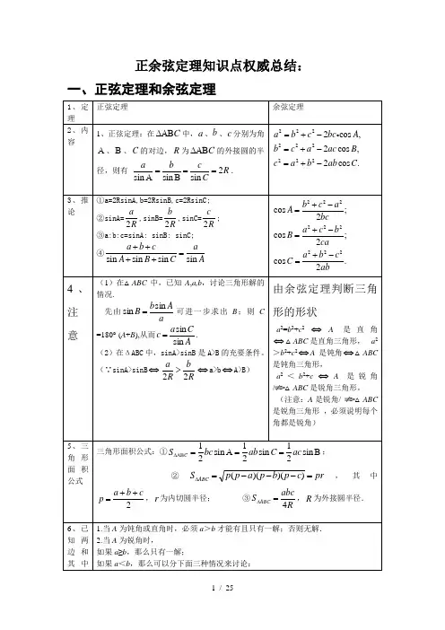正余弦定理知识点权威总结
