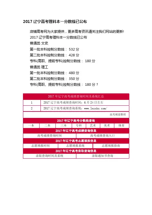 2017辽宁高考理科本一分数线已公布