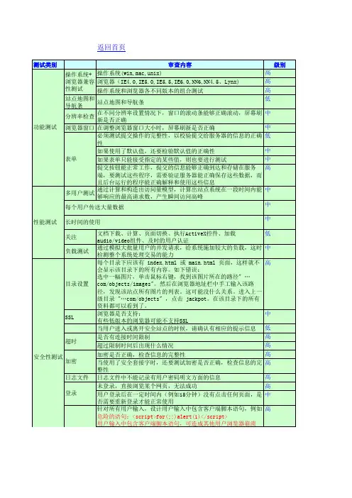 手机GUI测试用例设计、测试执行checklist