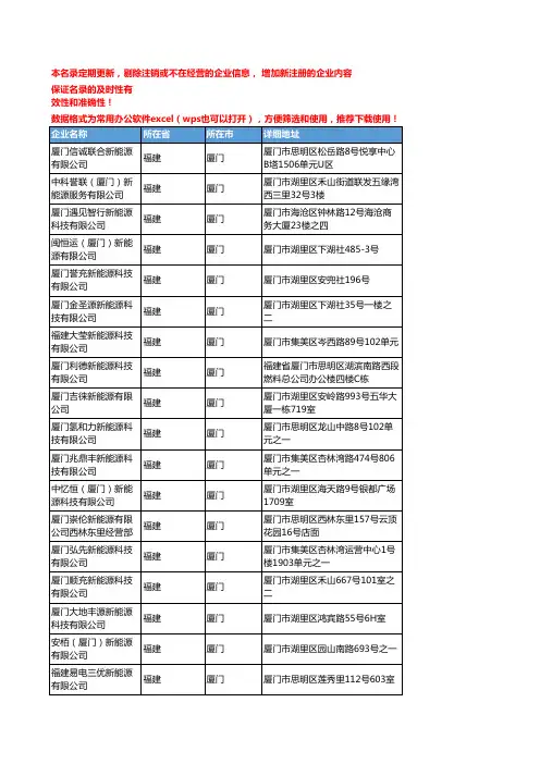 2020新版福建厦门新能源企业公司名录名单黄页联系方式大全144家