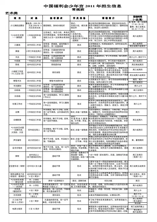 中国福利会少年宫招生简章