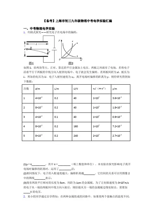 【备考】上海市初三九年级物理中考电学实验汇编