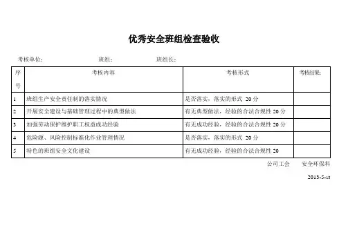 安全班组考核表