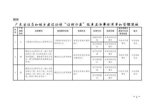 广东省住房和城乡建设领域“证照分离”改革具体事项清单和管理措施