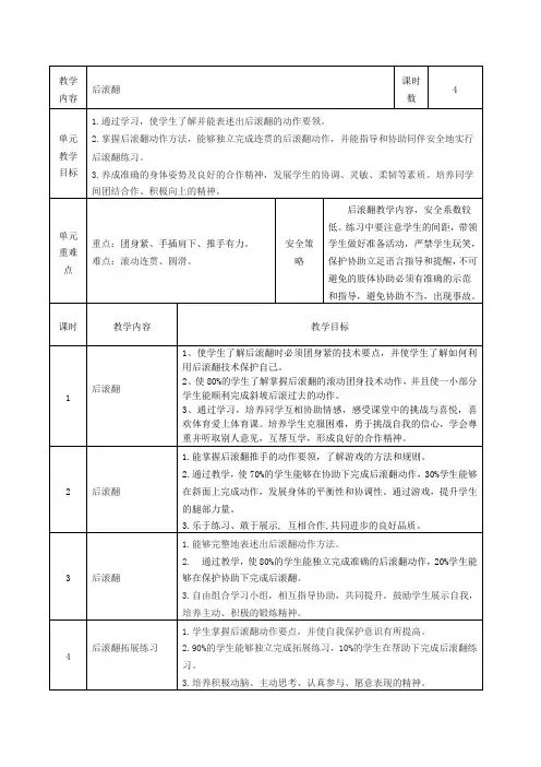 单元计划 后滚翻 