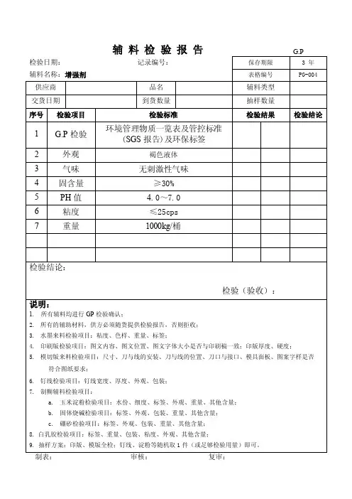 004辅料检验报告（9份）