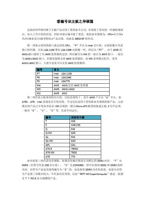 看编号识主板之华硕篇