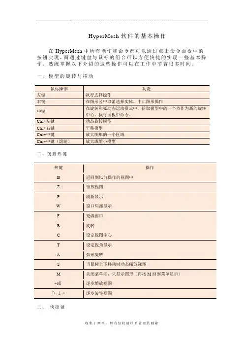 最新HyperMesh软件的基本操作