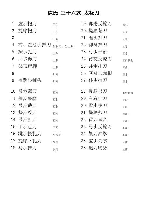 陈氏三十六式太极刀